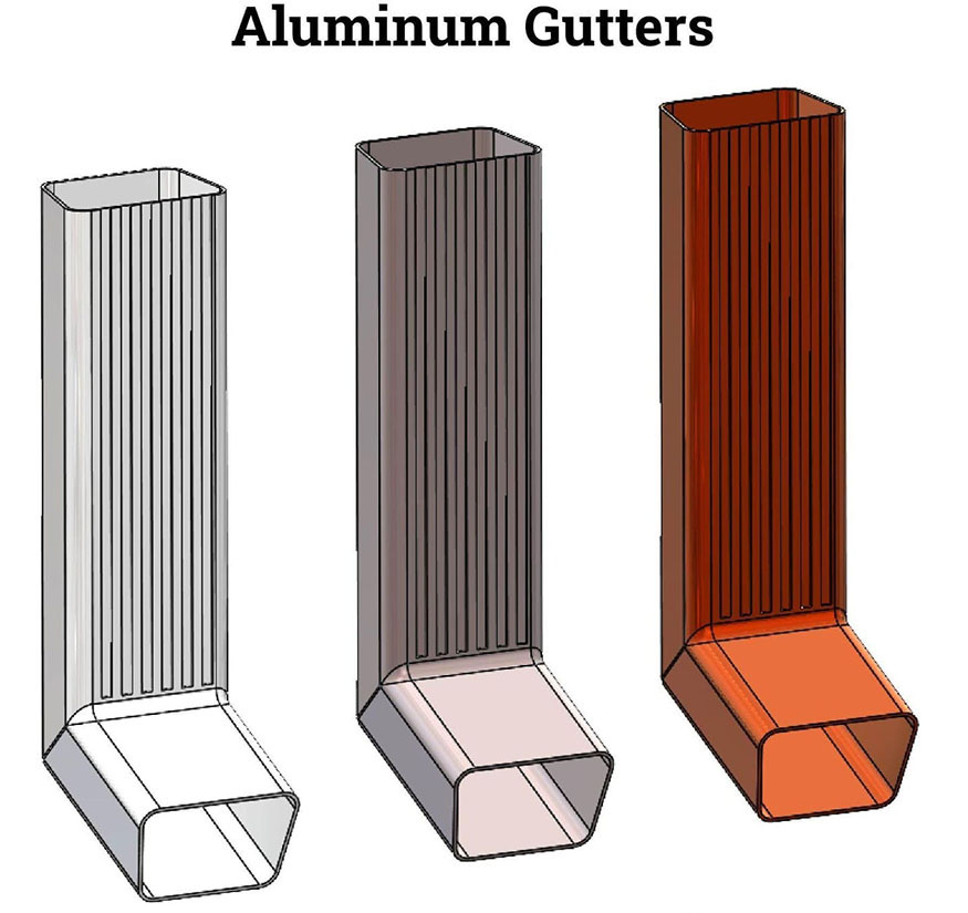 Aluminium-cutters