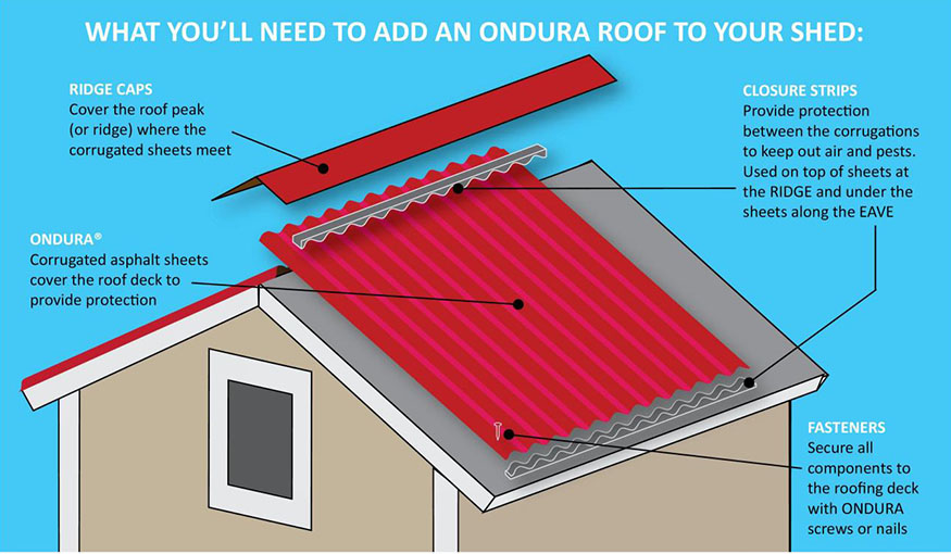 Colored Steel Roofing Sheet2