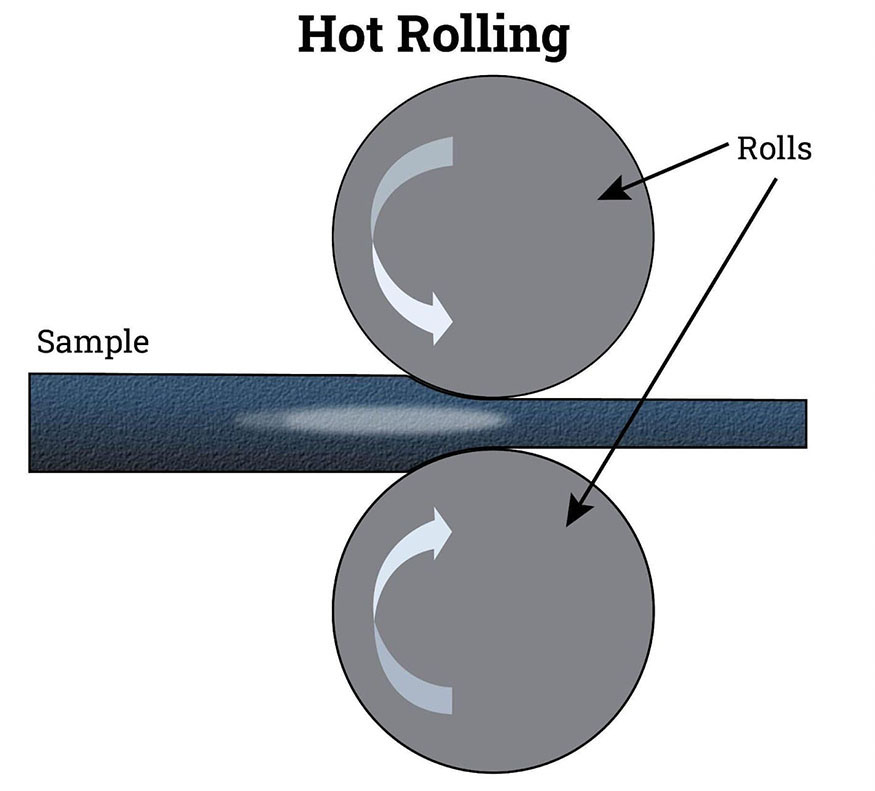 Jak-Aluminium-Coils-are-Manufacturing