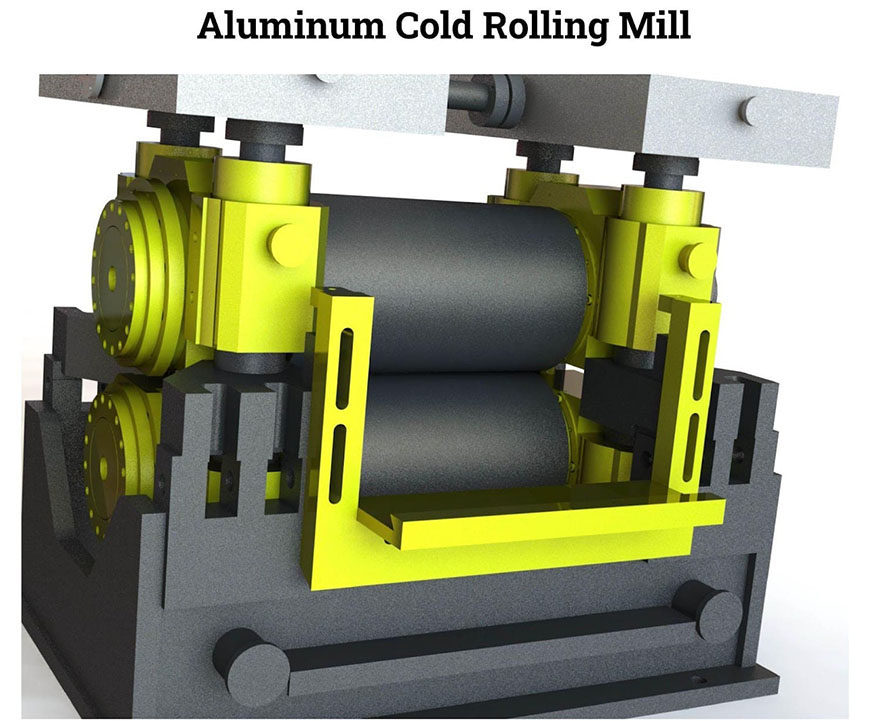 Alüminium-Coils-istehsal olunur