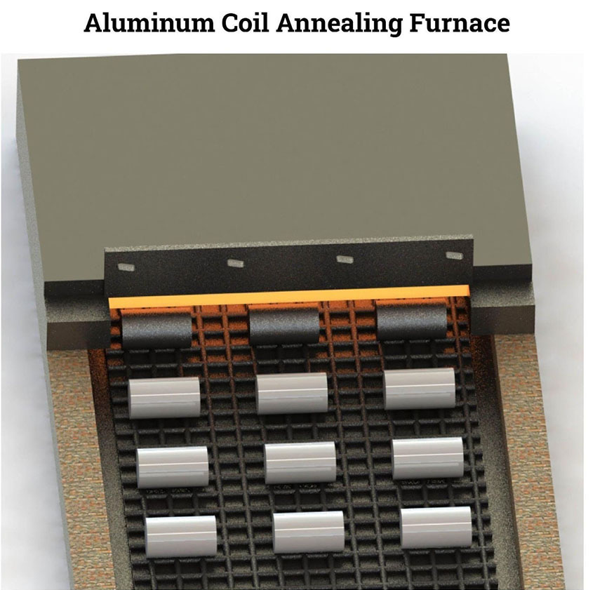 Hoe-aluminium-spoele-vervaardig-ssss