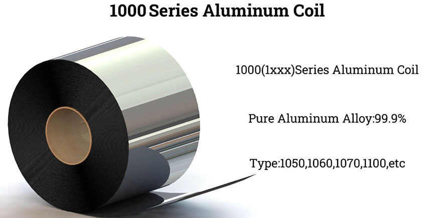 Typen en kwaliteiten van aluminium spoelen