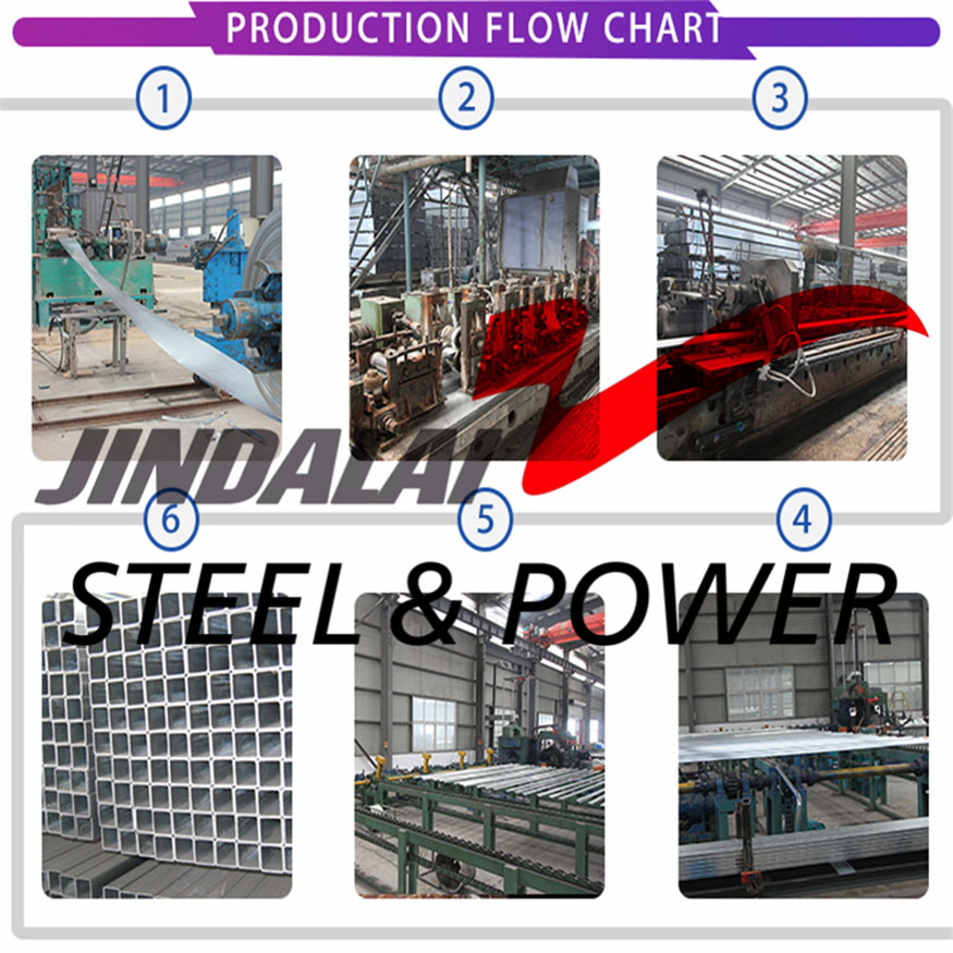 i-jindalaisteel-gi square tube-gi pipe factory (21)