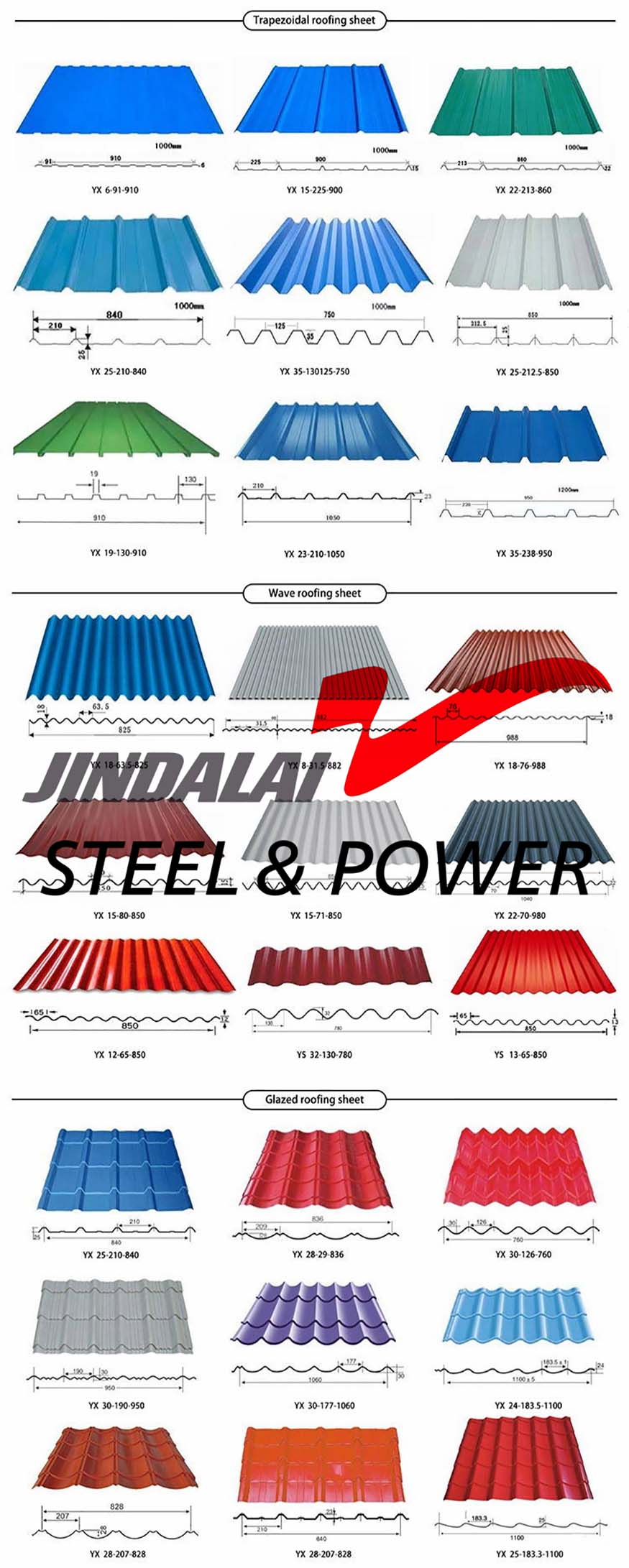 jindalaisteel-ppgi-ppgl метални покривни листове (7)