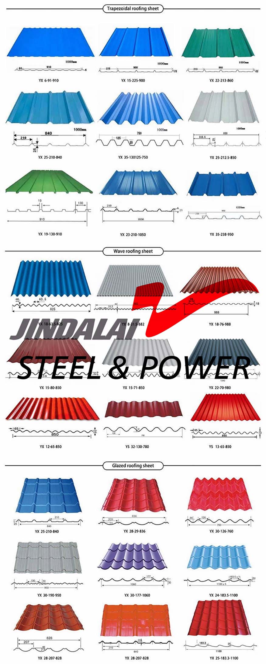 jindalaisteel-ppgi-ppgl металл түбә ябыклары (7)