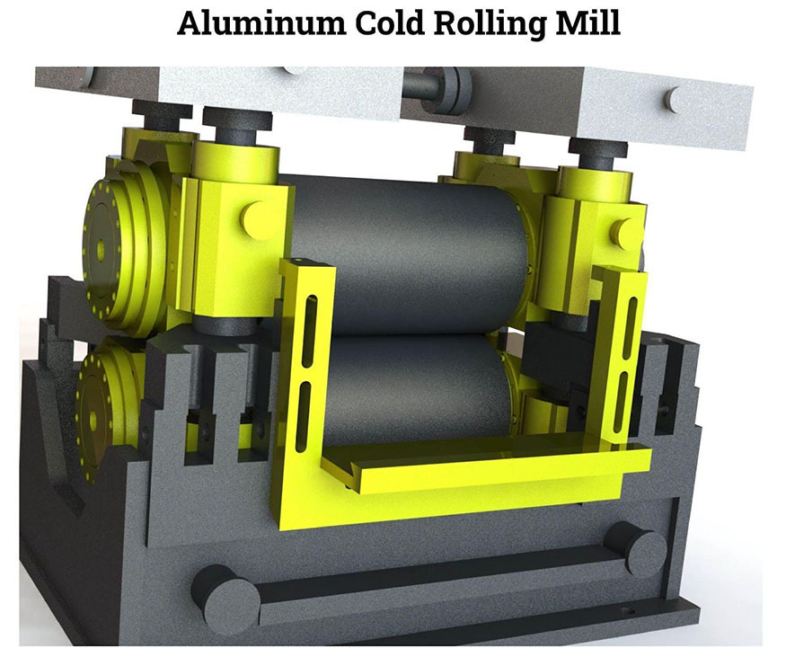 How-Aluminum-Coils-are-Manufacturedss
